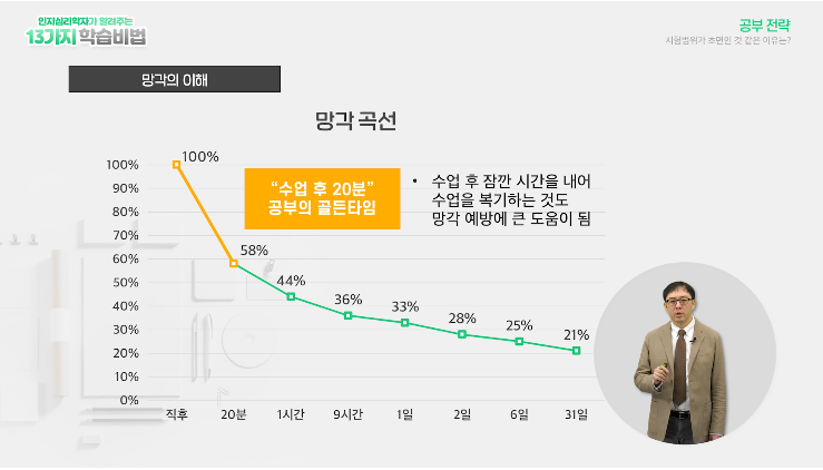 2024학년도 온라인 학습법 특강 운영 안내7